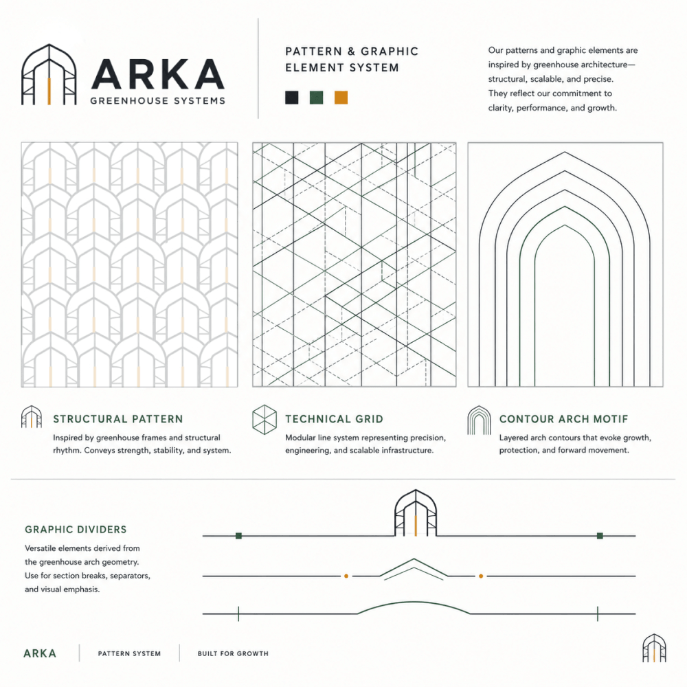 Паттерны и графическая система ARKA на основе геометрии тепличных конструкций и арочных форм