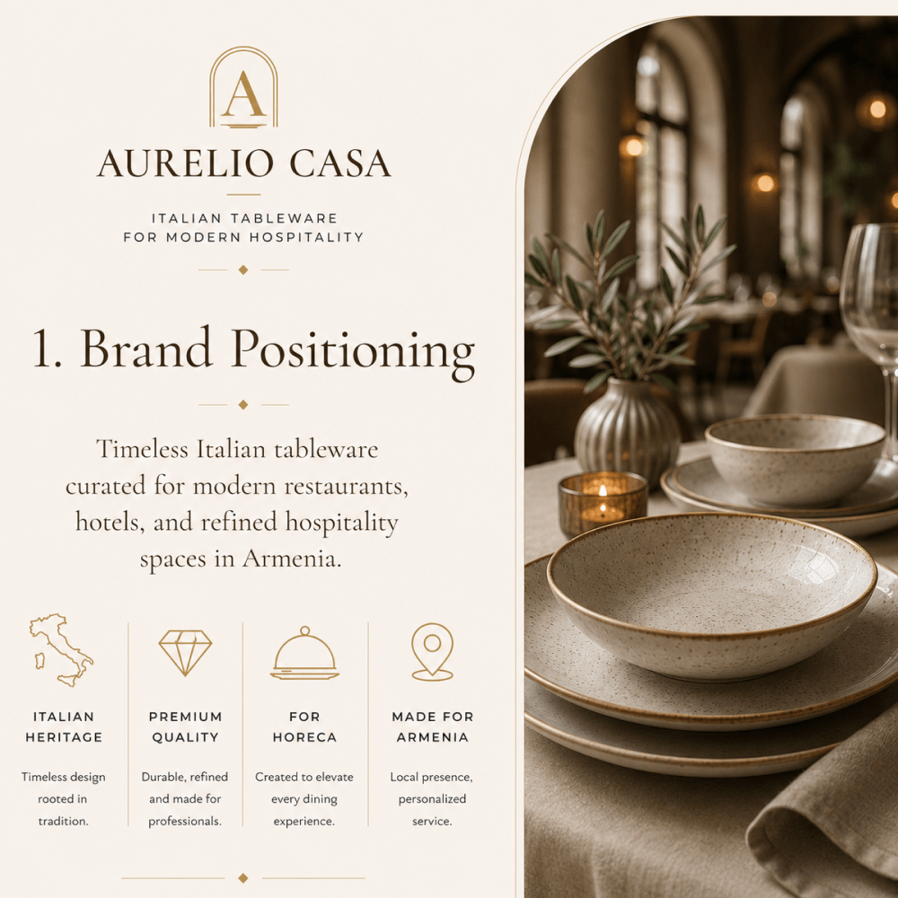 AURELIO CASA: фирменная айдентика для бренда HoReCa