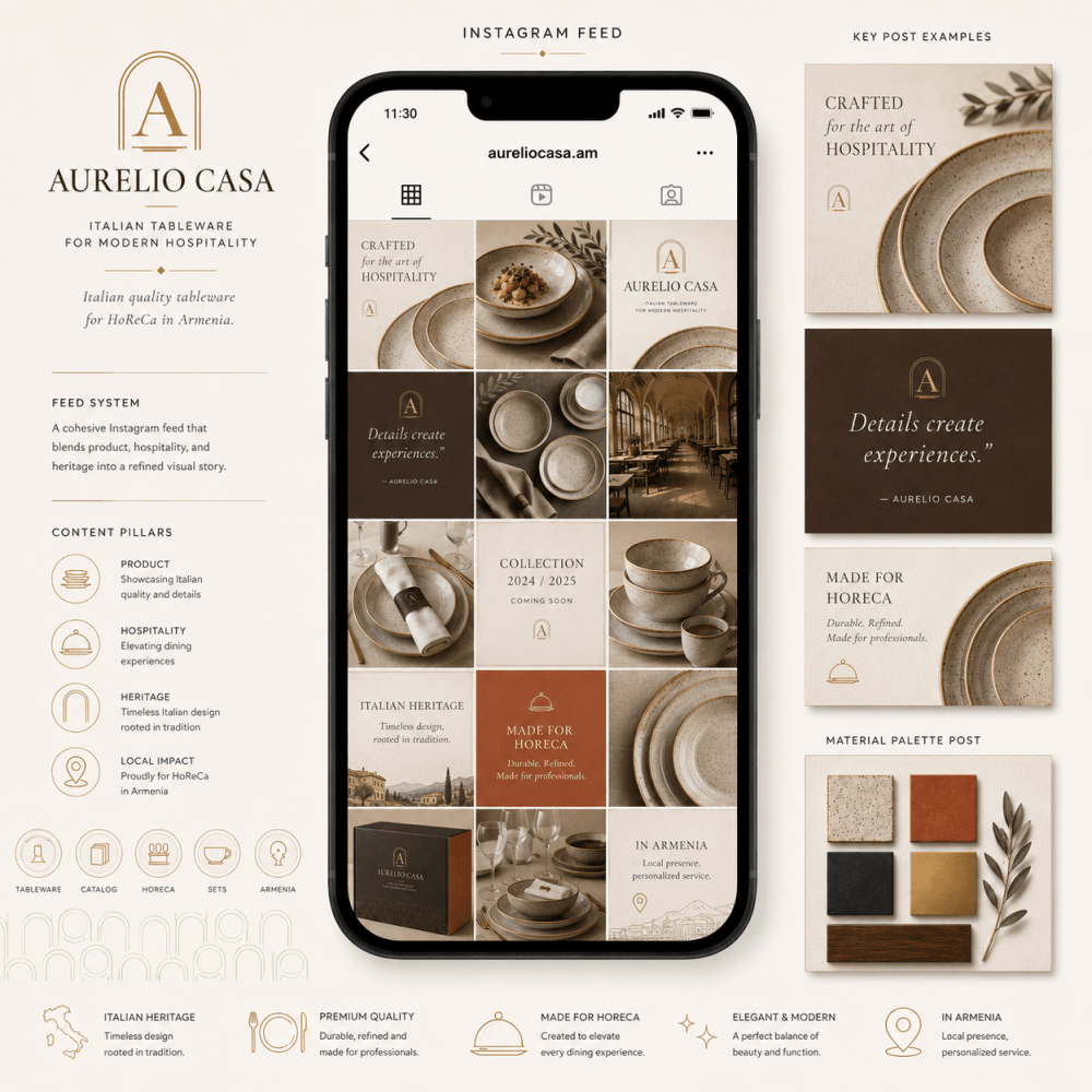 AURELIO CASA: фирменная айдентика для бренда HoReCa