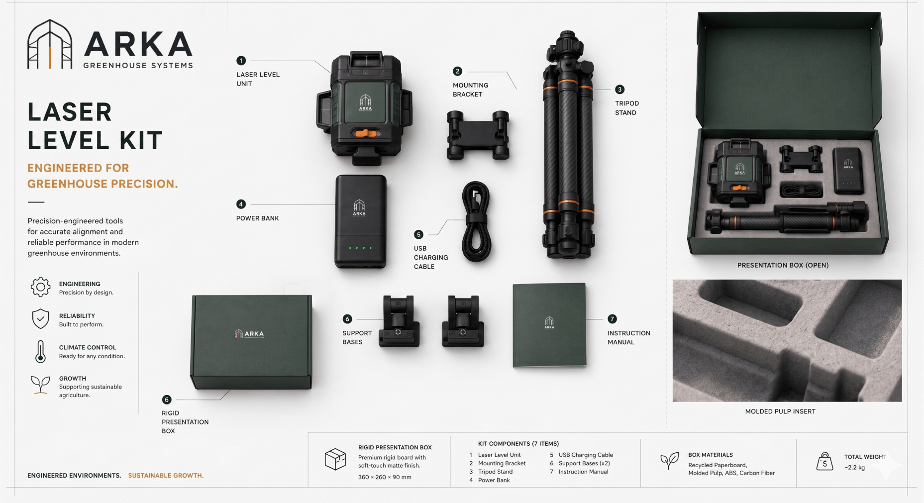 Презентация набора Laser Level Kit в фирменном стиле ARKA с коробкой, ложементом и комплектующими